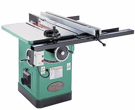 saw table grizzly types saws parts tablesaw different g1023 blade understand thing think stuff hand